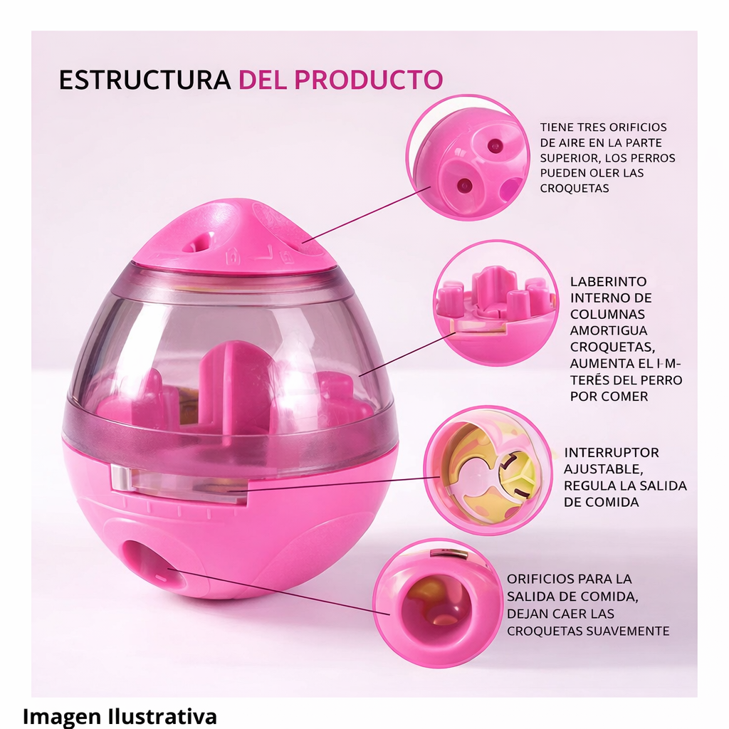 Dispensador Interactivo Comida Mascotas